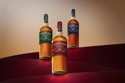 Glendronach 1825 12: A Deep Dive into a Timeless Classic