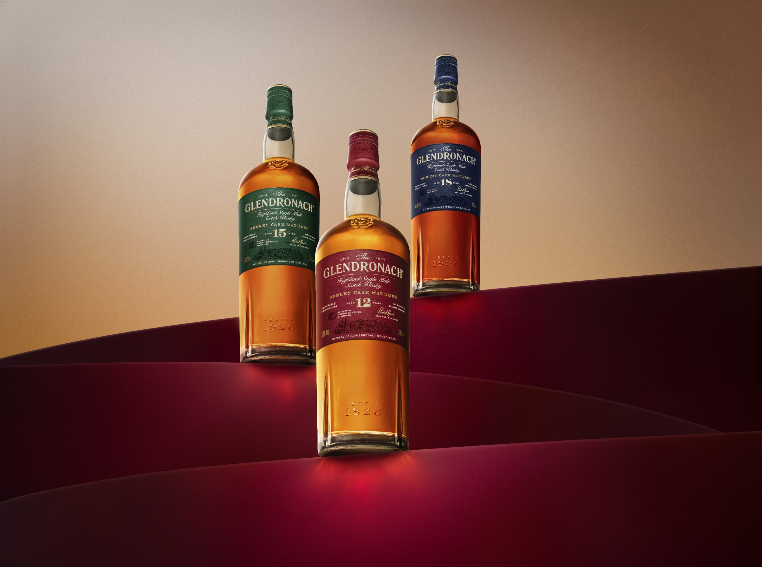 Glendronach 1825 12: A Deep Dive into a Timeless Classic