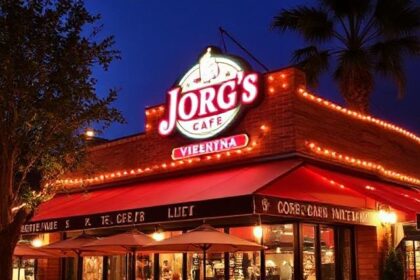 Location of Jorg’s Cafe Vienna Plano TX: A Complete Guide
