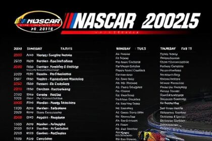 NASCAR Schedule 2025 PDF: Your Complete Guide to the Upcoming Racing Season