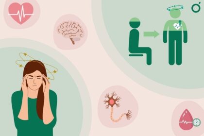 Understanding the Connection Between POTS and Hypothyroidism