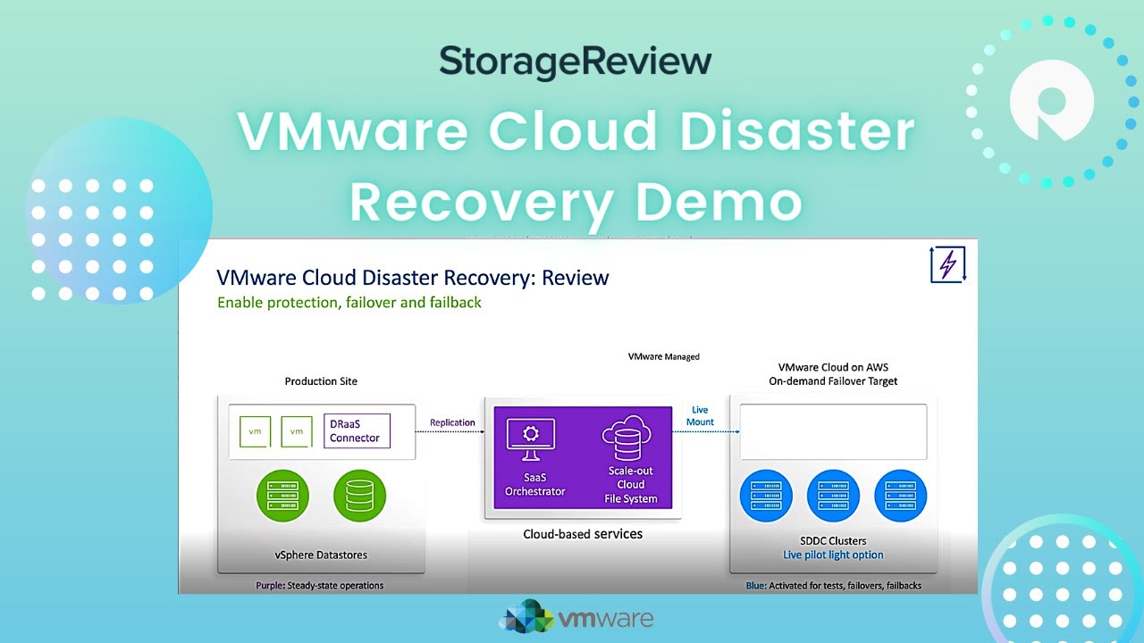Cloud-Enhance Your Disaster Recovery Strategy CDW Walker Van Approach with 